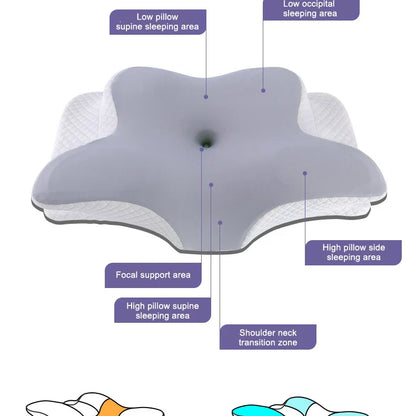 Memory Foam Pillows Butterfly Shape