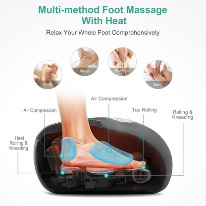 Unique Empire Gifts™ Therapeutic Foot Massager