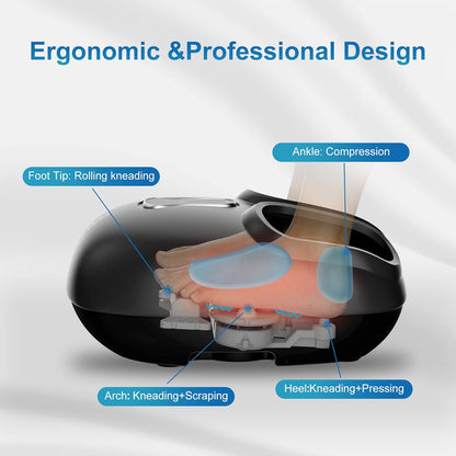 Unique Empire Gifts™ Therapeutic Foot Massager