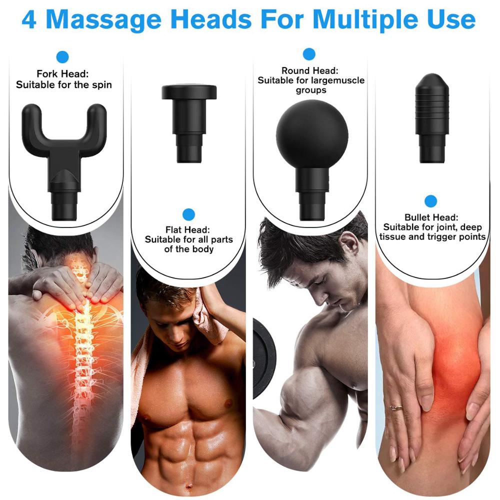 Tissue Muscle Massage - Unique Empire Gifts Store